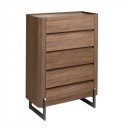 IDOLE prémium dió fiókos szekrény