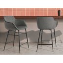 ROBLEDO prémium bárszék