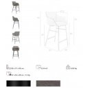 ROBLEDO prémium bárszék