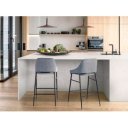 ORPESA prémium bárszék