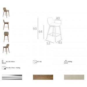 PORTACELI prémium bárszék