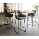 GEMINI prémium bárszék - antracit