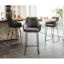 GEMINI prémium bárszék - antracit