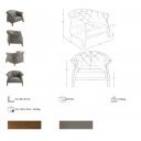 VALENCIA prémium bőr fotel