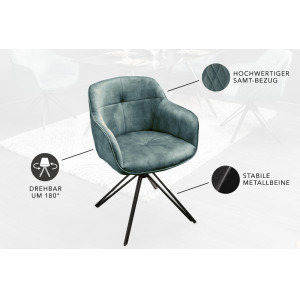 EUPHORIA design bársony szék - türkiz