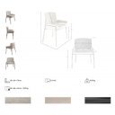 FIORE prémium étkezőszék