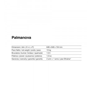 PALMANOVA design bioetanol kandalló