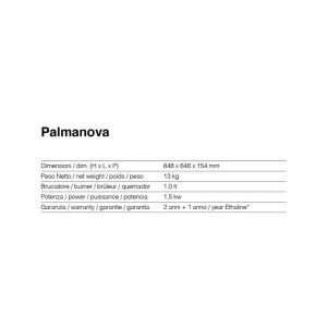 PALMANOVA design bioetanol kandalló